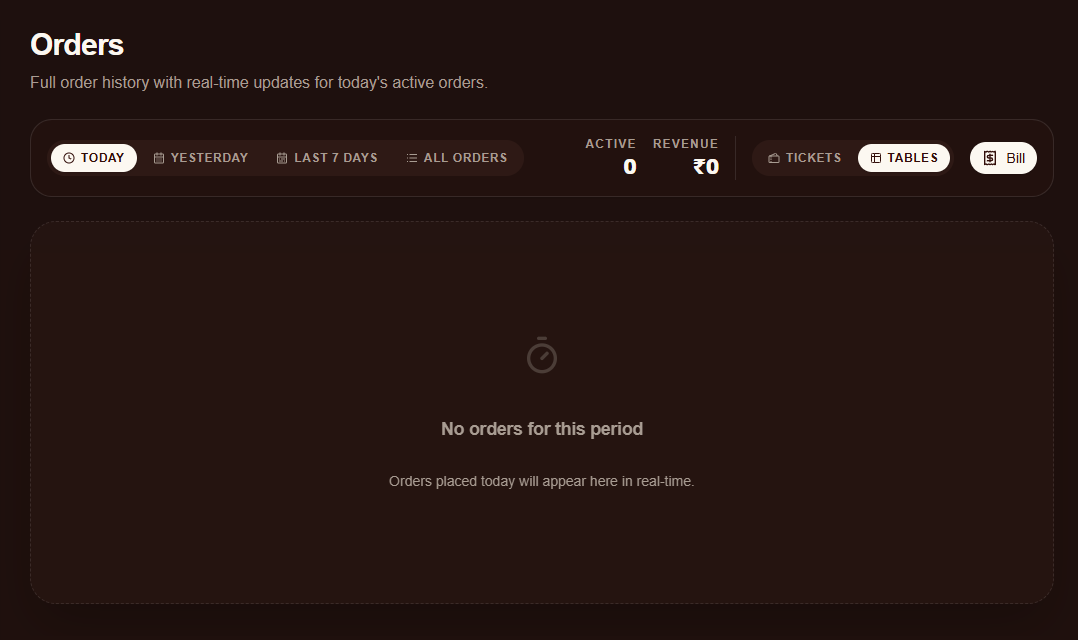 Orders Dashboard